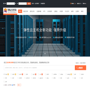 3980元网站建设全包