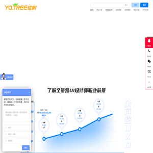 【优树学院】广州ui设计培训