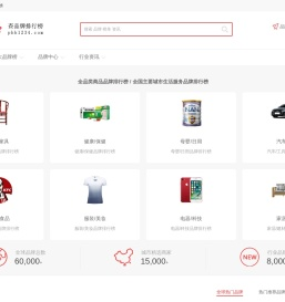 十大品牌排行榜