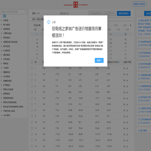 东莞长安涌永硅橡胶制品有限公司,25年专注硅橡胶制品,汽车橡胶配件,包胶制品,橡胶膜片,TS16949认证厂家