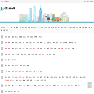 大众分类信息网,免费发布信息